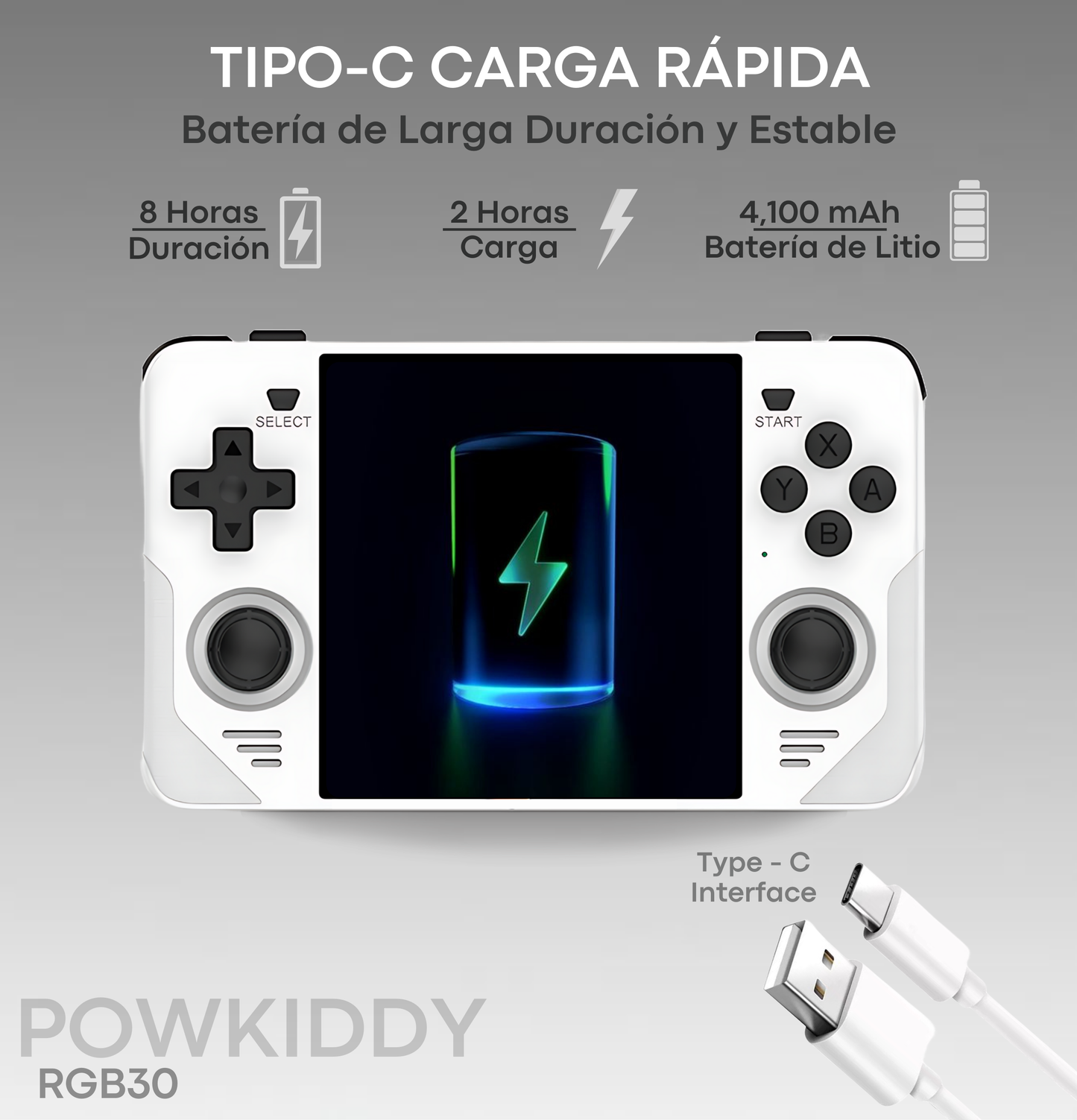 PowKiddy RGB30